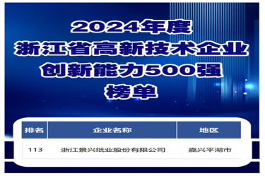 喜報！景興紙業入選浙江省高新技術企業創新能力500強榜單